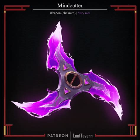 Mindcutter .